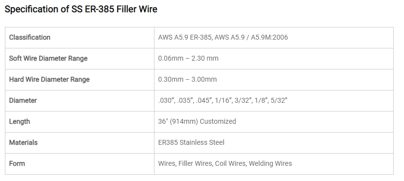 stainless Steel tig welding wire 904l aws er385 2.4mm for Towers, tanks, pipes