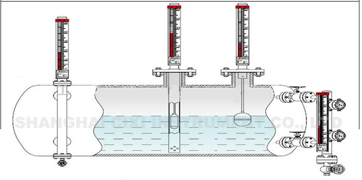 Magnetic float level gauge can be useful for petroleum