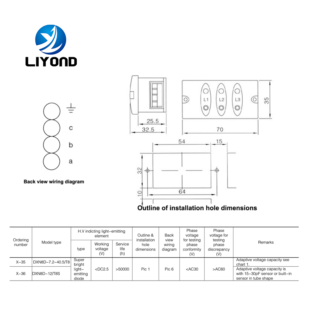 High voltage charged display devices indicator for cabinet