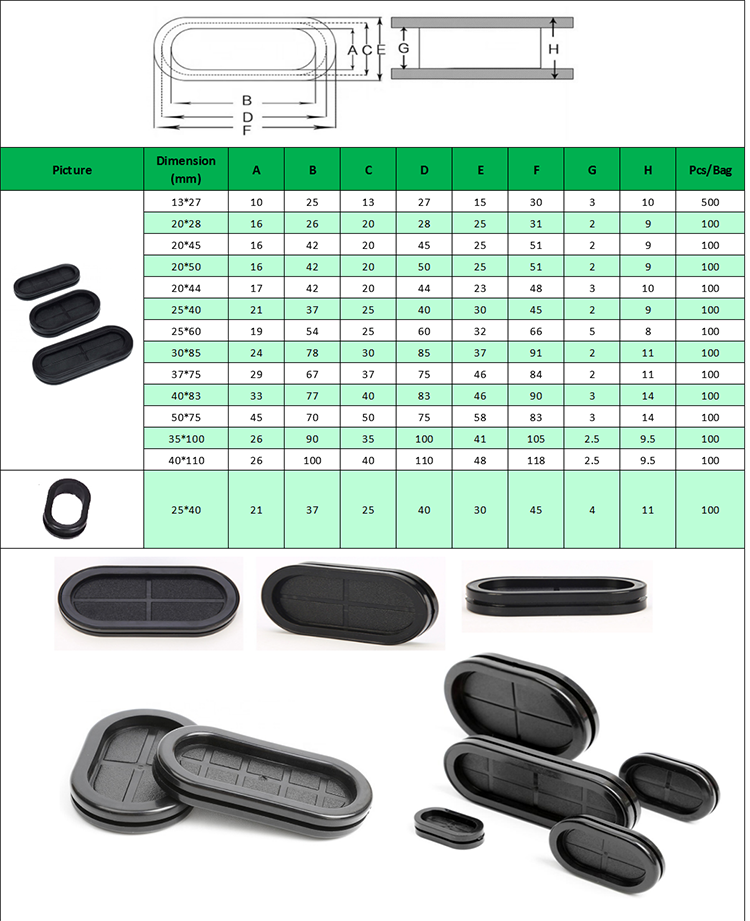 Waterproof Cable Round & Oval Shape Silicone Rubber Grommet