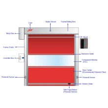 PVC automatic high speed roller shutter door