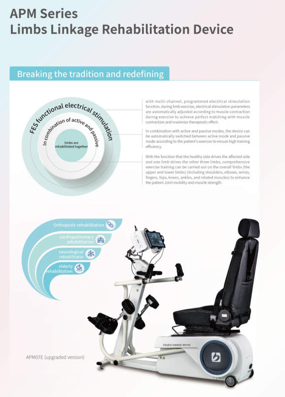 Passive Exerciser Upper And Lower Limb Rehabilitation Device, High ...