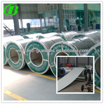 galvanized steel coil/panel