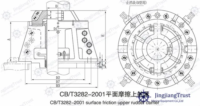 CB3282-87 Marine Surface Friction Watertight Upper Rudder Bearing
