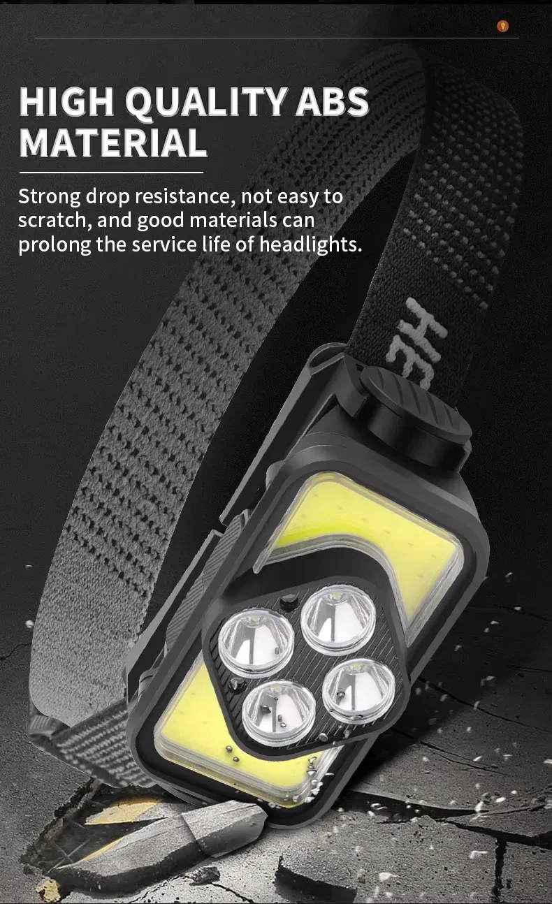 Fast Charging Type-C LED Headlamps for Camping and Hiking