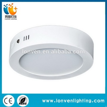 Popular promotional led panels backlight