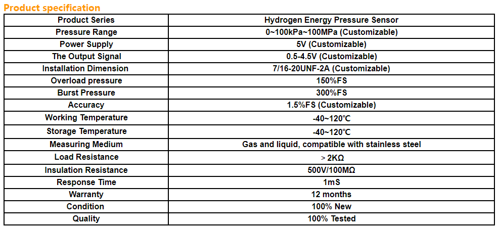 HM5222 New Energy Hydrogen Pressure Sensor