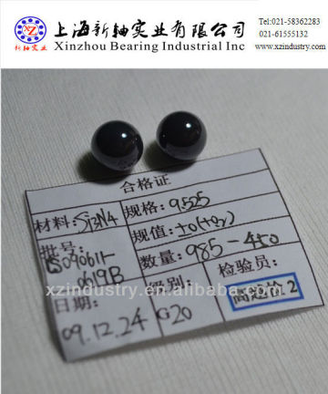 look !!!! silicon nitride ceramic balls