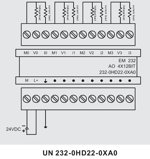 Em232 4 Outputs X 12 Bits PLC Output Module Chinese PLC