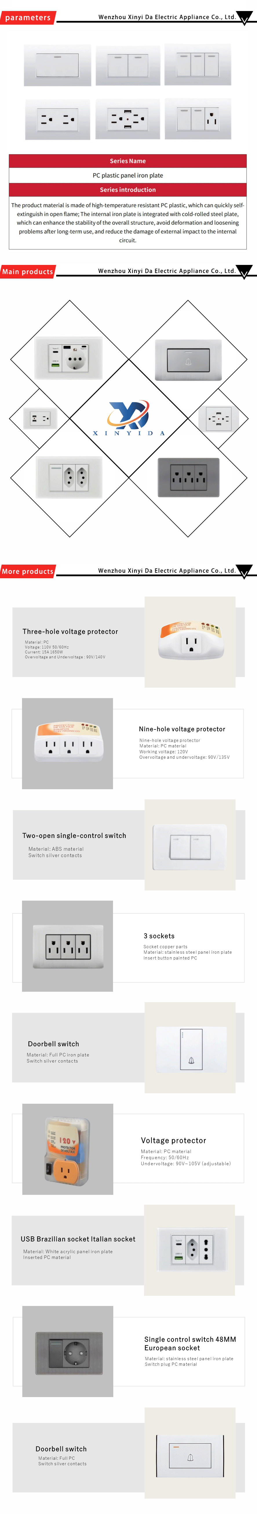 ชื่อเริ่มต้น default name