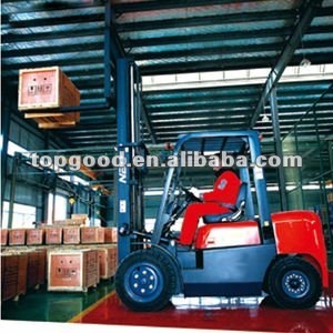 Forklift Truck Turning Radius