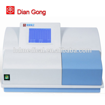 cheap medical equipment / automated elisa lab reagent analyzer/elisa reader manufacturer