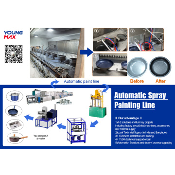 full cookware automated powder coating line system