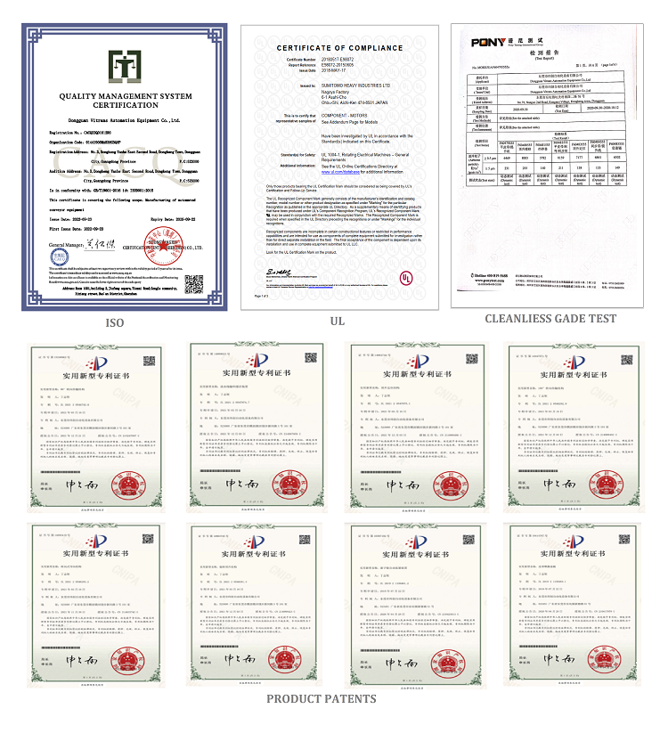 Certifications Details