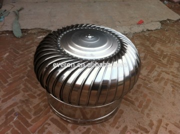 No Power Roof Ventilation Fan