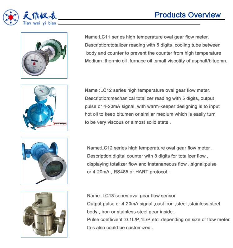 bitumen/asphalt and normal fuel oil oval gear flow meter