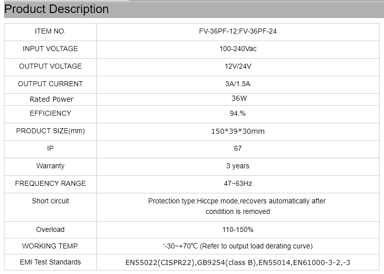 Conductor LED impermeable 36W 36W Waterproof LED Driver
