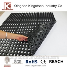 Washable Rubber Kitchen Area Rugs