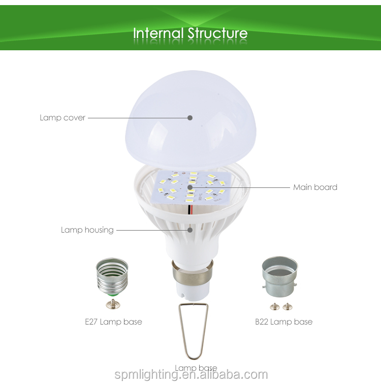 New design led panel light housing parts of accessories skd golden supplier 2016 hot sale skd led bulb parts