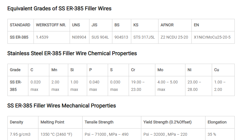 stainless Steel tig welding wire 904l aws er385 2.4mm for Towers, tanks, pipes