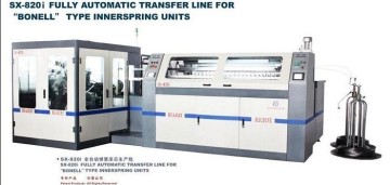 SX-820i  Fully Automatic Transfer Line for "BONELL" Type Innerspring Units
