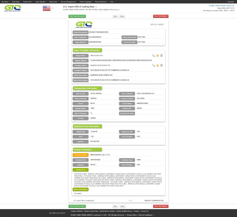 VS import Customs Data Sample (materiaal voor medische)