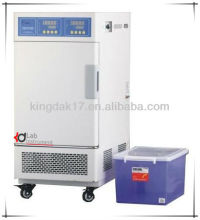 Drugs stability Chambers