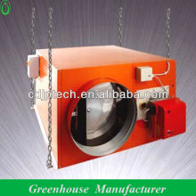 Economical Movable Greenhouse Heating Systems