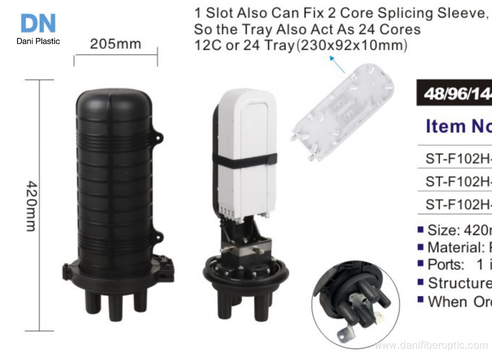 Fiber Optical Aerial Splice Enclosure