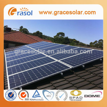 Solar Home system; Pitched roof racking system; Shingle tile roof racking system
