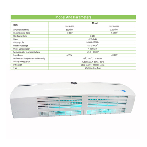 110V pluggable 105w Personal Air Purifier