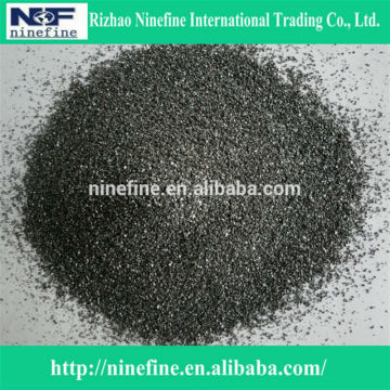 fuel grade black silicon carbide