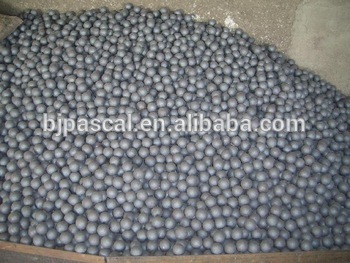 Dia 50mm 65Mn forged grinding steel ball manufacturer & Supplier