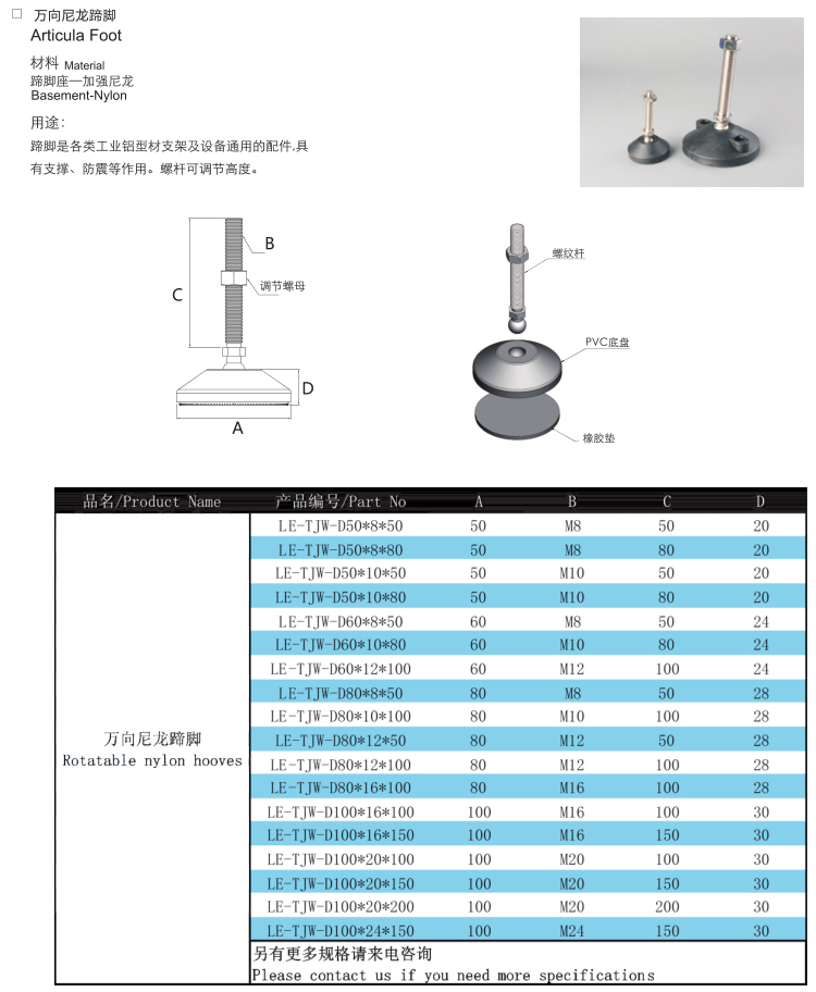 M6 M8 M10 Plastic Adjustable fixed Furniture Leveling Feet Table Leg Leveler