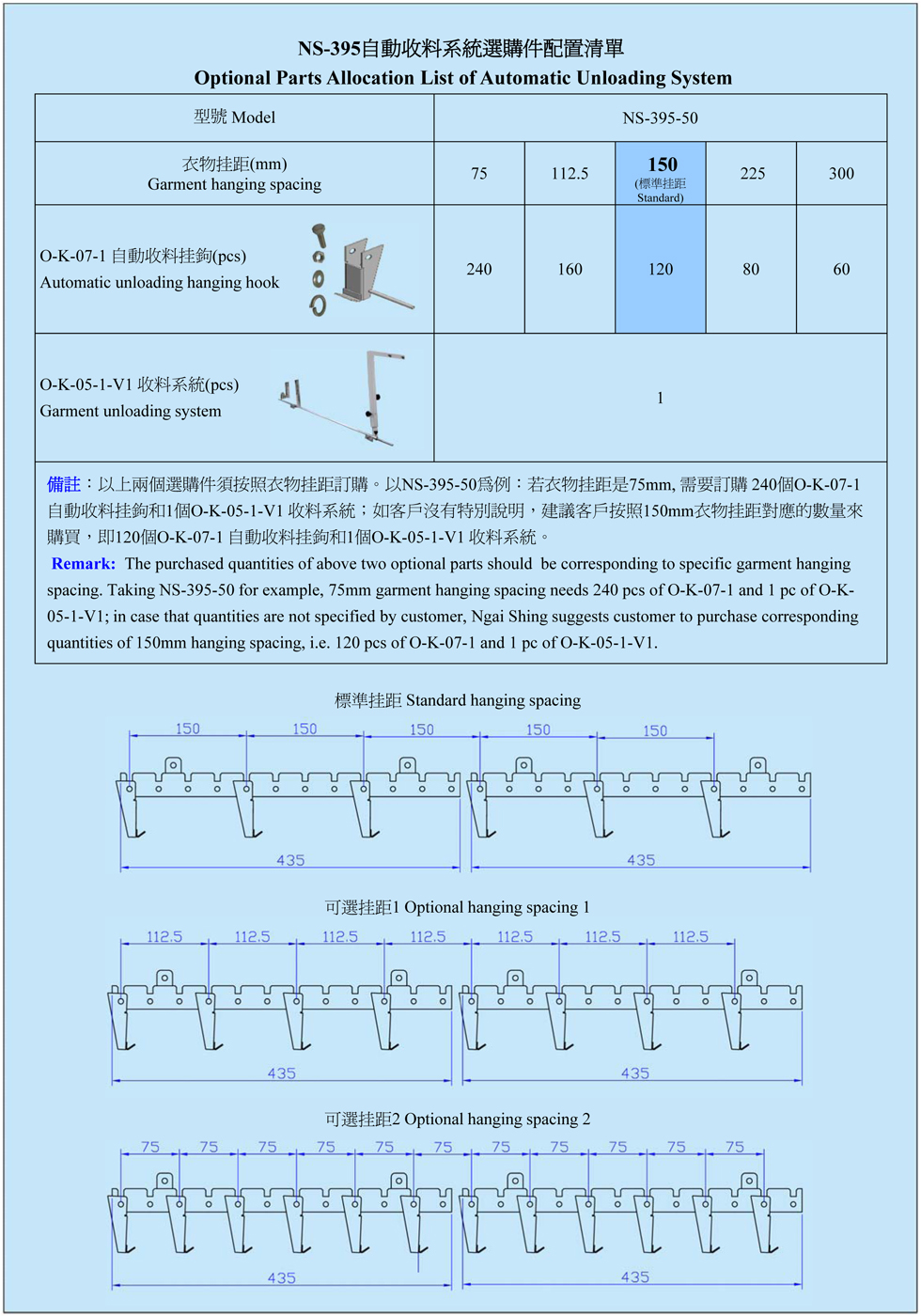 Ns 395e 50 Ns 395g 50 V34