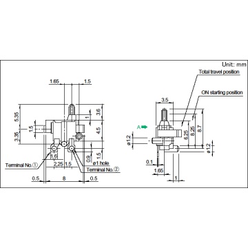 Support various digital AV machine series