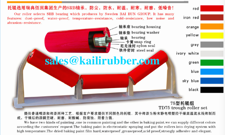 Steel Idler/Roller For Rubber Conveyor Belt Equipment