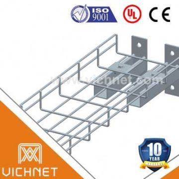 system control cable