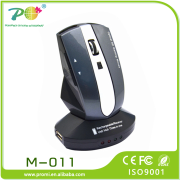 Alibaba best sellers mouse wireless bulk buying
