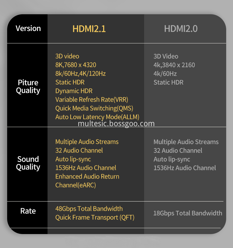 Hdmi 3 Jpg