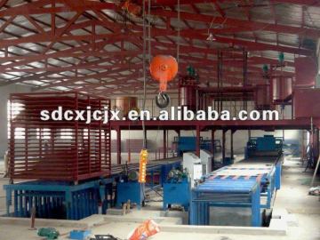 fiber Cement board production line