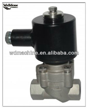 LPG Solenoid Valves/LPG gas Solenoid Valve