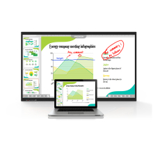 Digital Smart Board Cost