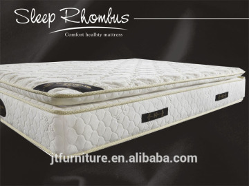 Individual Pocket Spring Mattress Cool Memory Foam Mattress