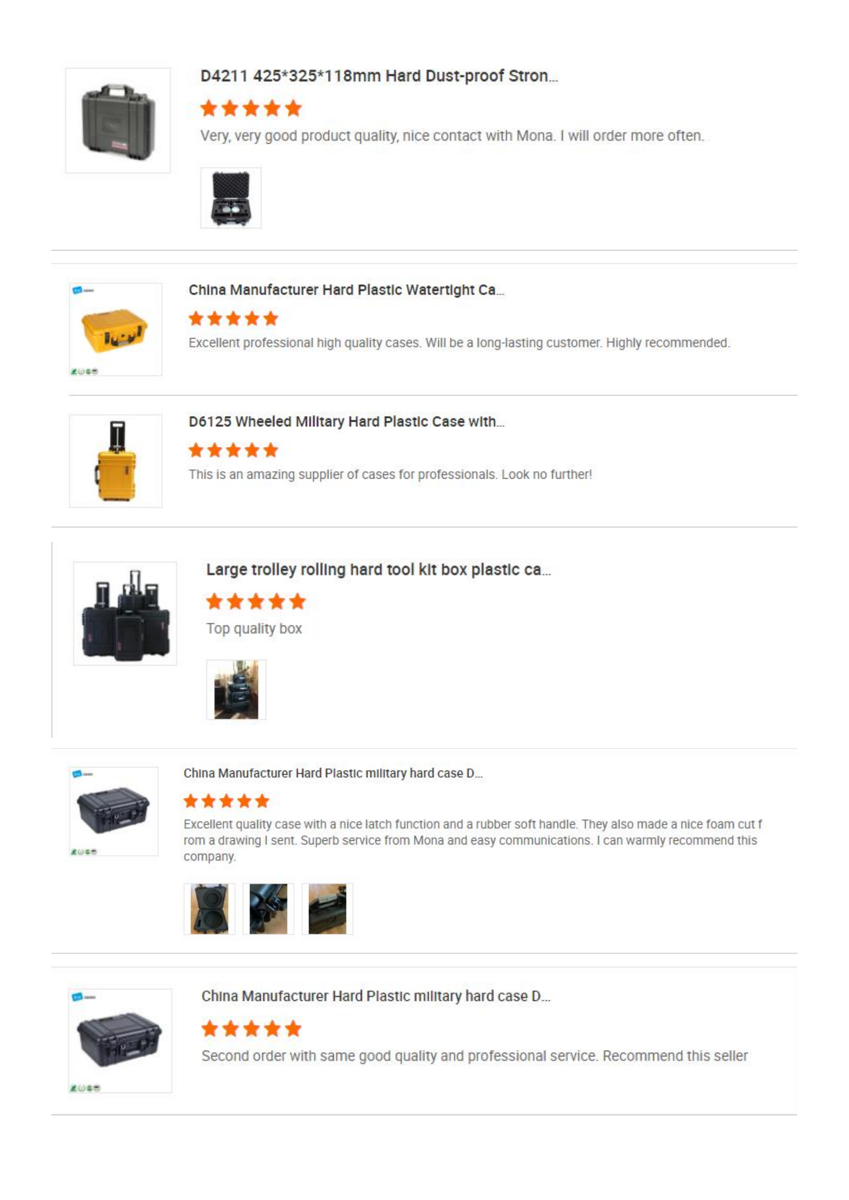 D2812 Small Size Hard Engineering PP Material Plastic Flight Case for Equipment Protective Case with Padded Foam Inside