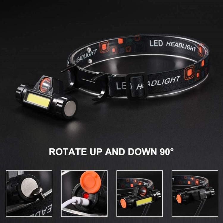 LED Headlamp Magnetic