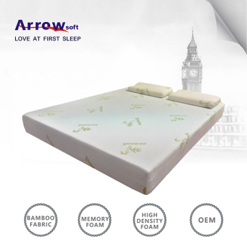 European super king size mattress, queen size mattress, mattress sizes