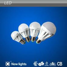 led discount