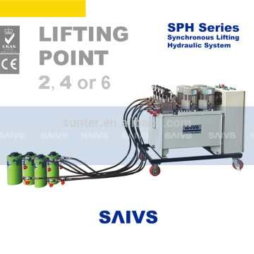 synchronous lifting system