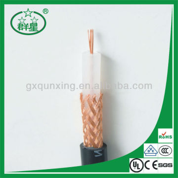 solid coaxial cable